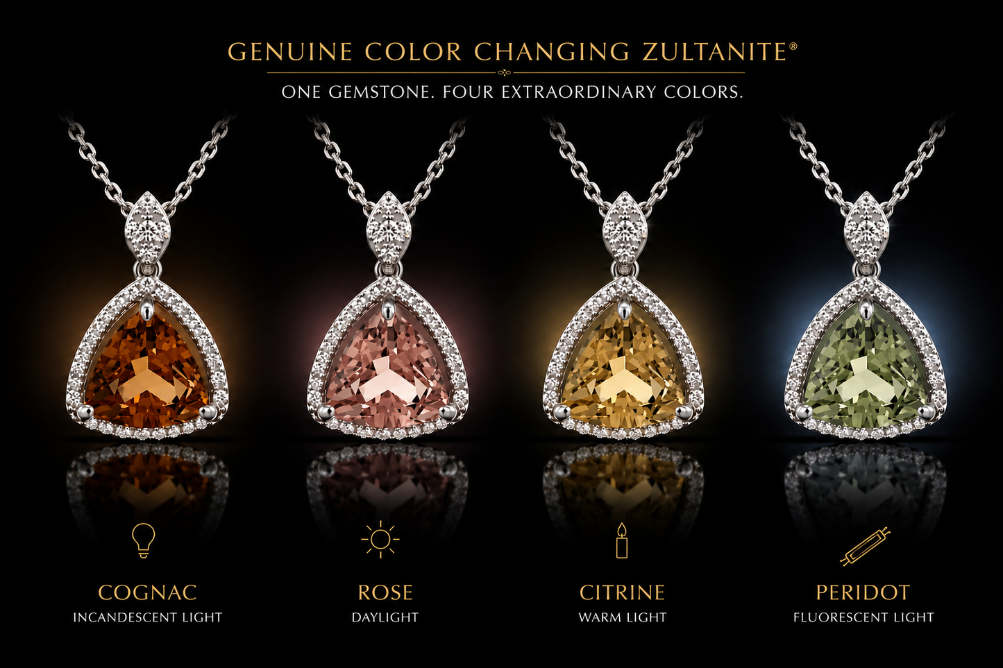 925 Zultanite & White Sapphire Pendant with 18" Chain